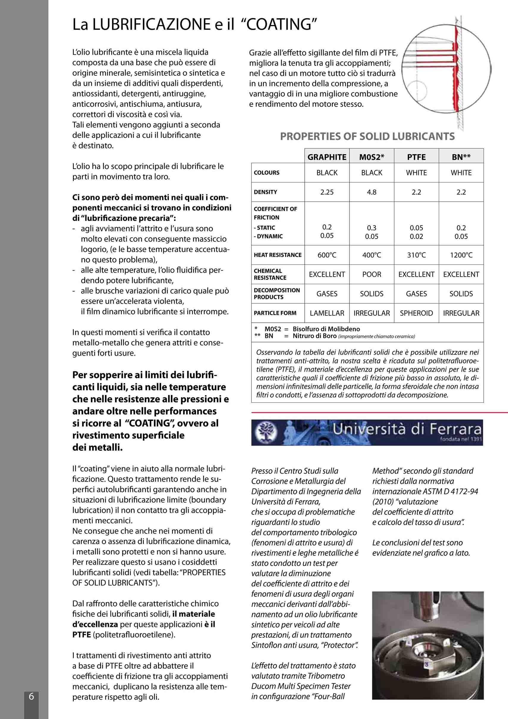 Pag. 6 sintoflon